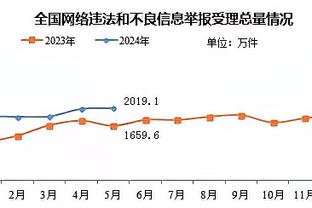 记者：国米在心理上有些不安，可能影响2月4日和尤文的直接交锋