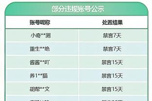 马刺球员索汉将顶替受伤的谢顿-夏普 参加今年全明星新秀赛