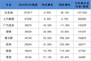 半岛福利彩票官网首页截图3