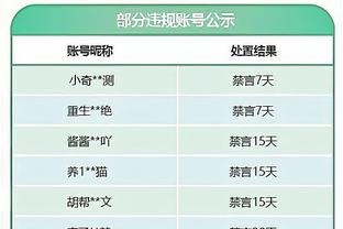 罗马丢球！怀森禁区内踢倒对方送点！扎卡尼主罚点球命中！