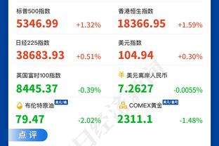 东体：斯卢茨基本周末抵达上海，英语将成为申花主要沟通方式